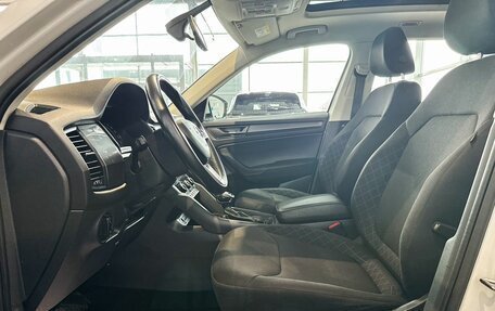 Skoda Kodiaq I, 2020 год, 2 499 000 рублей, 9 фотография