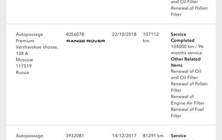 Land Rover Range Rover IV рестайлинг, 2015 год, 4 000 000 рублей, 31 фотография