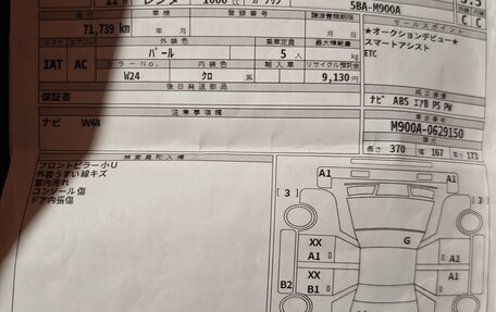 Toyota Roomy I, 2021 год, 985 000 рублей, 27 фотография