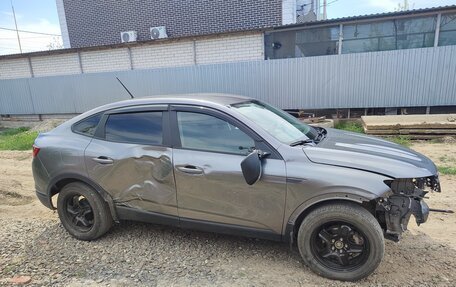 Renault Arkana I, 2019 год, 736 000 рублей, 18 фотография