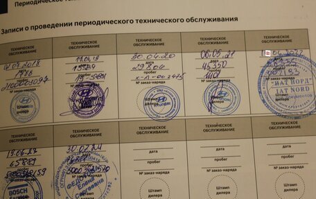 Hyundai Creta I рестайлинг, 2018 год, 1 800 000 рублей, 40 фотография