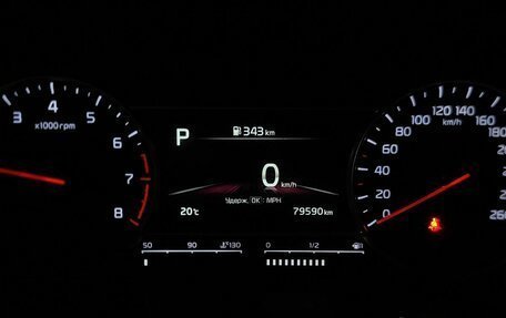 KIA Sorento IV, 2022 год, 3 895 000 рублей, 18 фотография