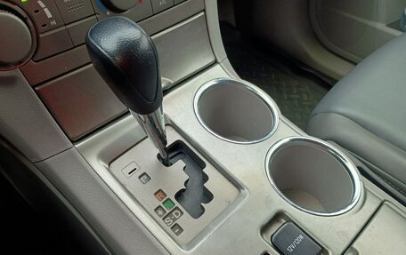 Toyota Highlander III, 2009 год, 1 670 000 рублей, 20 фотография