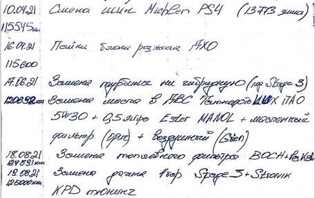 Audi Q5, 2009 год, 2 200 000 рублей, 24 фотография