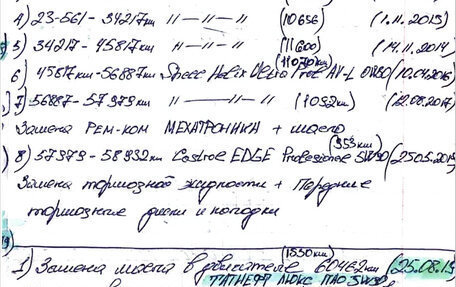 Audi Q5, 2009 год, 2 200 000 рублей, 20 фотография