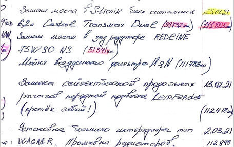 Audi Q5, 2009 год, 2 200 000 рублей, 21 фотография