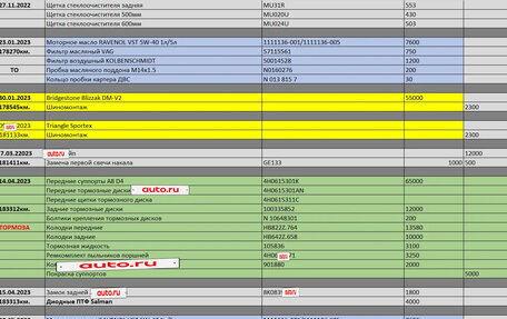 Audi Q5, 2009 год, 2 200 000 рублей, 27 фотография