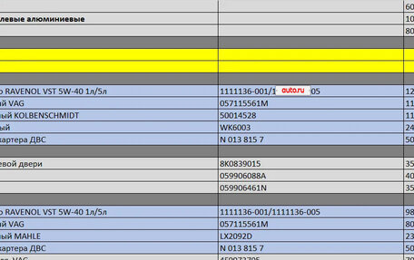 Audi Q5, 2009 год, 2 200 000 рублей, 28 фотография