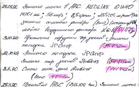 Audi Q5, 2009 год, 2 200 000 рублей, 23 фотография