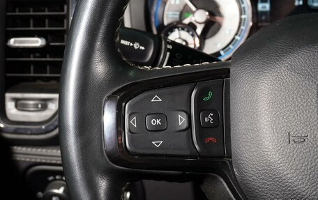 Rambler 1500, 2022 год, 8 349 555 рублей, 19 фотография