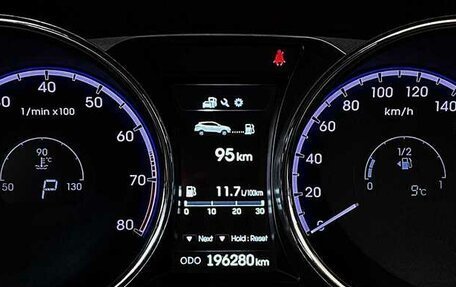 Hyundai ix35 I рестайлинг, 2014 год, 1 250 000 рублей, 6 фотография