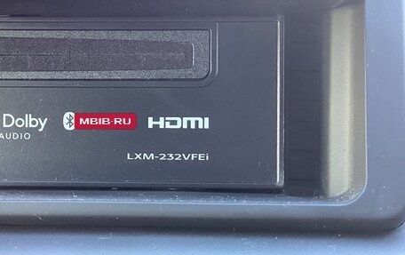 Honda Fit, 2023 год, 1 268 000 рублей, 29 фотография