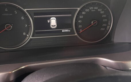 KIA Sorento IV, 2021 год, 4 050 000 рублей, 8 фотография