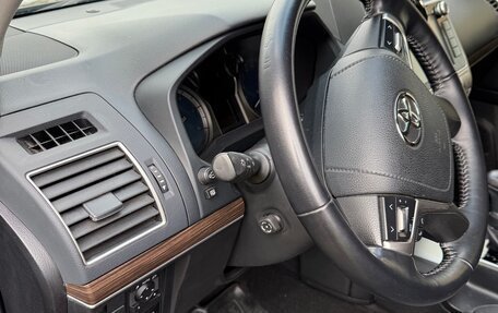 Toyota Land Cruiser Prado 150 рестайлинг 2, 2020 год, 5 850 000 рублей, 9 фотография