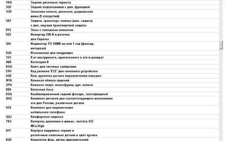 Skoda Kodiaq I, 2018 год, 2 950 000 рублей, 32 фотография