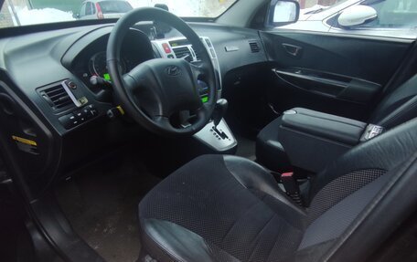 Hyundai Tucson III, 2006 год, 720 000 рублей, 6 фотография