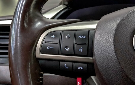 Lexus RX IV рестайлинг, 2017 год, 3 900 000 рублей, 28 фотография