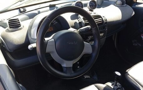 Smart Fortwo III, 2004 год, 500 000 рублей, 3 фотография