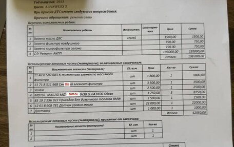 BMW 3 серия, 2013 год, 1 890 000 рублей, 23 фотография