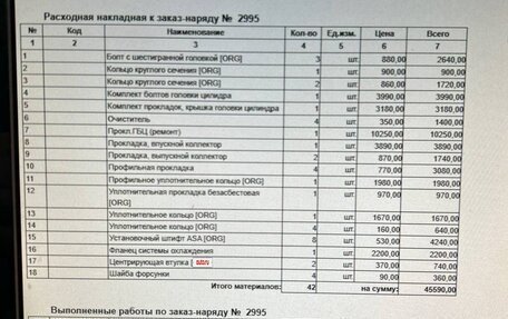 BMW 3 серия, 2013 год, 1 890 000 рублей, 27 фотография