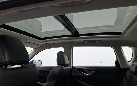 Changan CS35 Plus, 2023 год, 1 750 000 рублей, 12 фотография