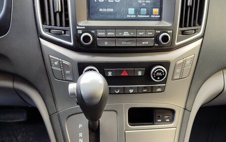 Hyundai Grand Starex Grand Starex I рестайлинг 2, 2019 год, 3 150 000 рублей, 11 фотография