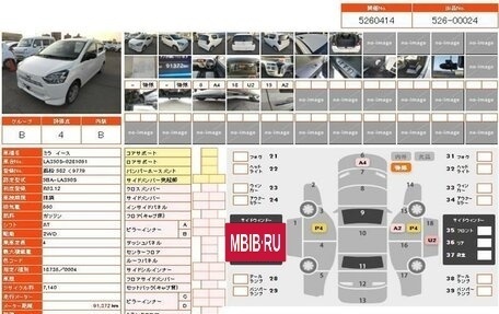 Daihatsu Mira e:S II, 2021 год, 389 000 рублей, 13 фотография