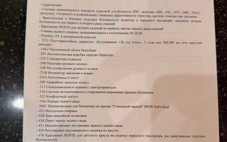 BMW X1, 2020 год, 3 250 000 рублей, 9 фотография