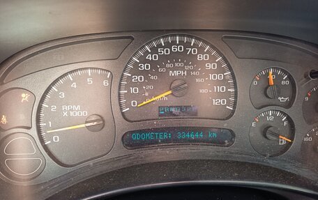 Chevrolet Avalanche I, 2004 год, 1 850 000 рублей, 8 фотография