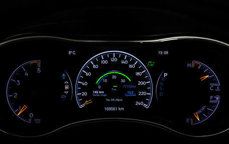 Jeep Grand Cherokee, 2014 год, 2 499 000 рублей, 28 фотография