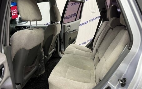 Hyundai Santa Fe Classic, 2008 год, 599 000 рублей, 10 фотография