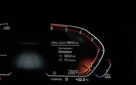 BMW X4, 2019 год, 4 445 000 рублей, 11 фотография