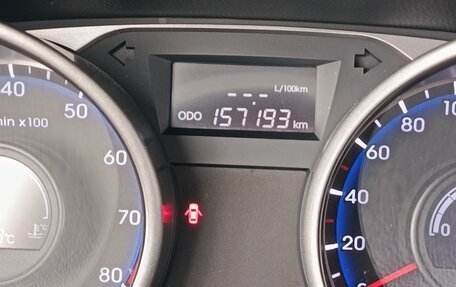 Hyundai ix35 I рестайлинг, 2015 год, 1 500 000 рублей, 2 фотография