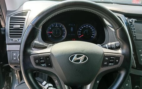 Hyundai i40 I рестайлинг, 2016 год, 1 400 000 рублей, 7 фотография
