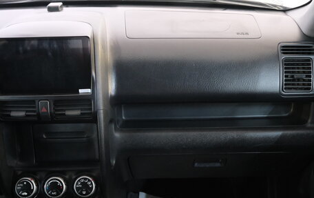 Honda CR-V II рестайлинг, 2003 год, 799 000 рублей, 15 фотография
