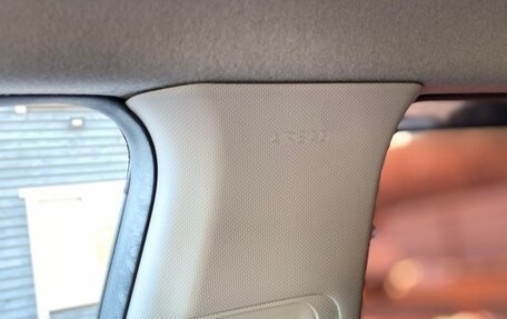 Hyundai Creta I рестайлинг, 2020 год, 1 735 000 рублей, 17 фотография