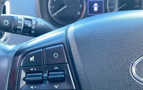 Hyundai Creta I рестайлинг, 2020 год, 1 735 000 рублей, 21 фотография