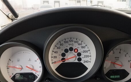 Dodge Caliber I рестайлинг, 2006 год, 780 000 рублей, 34 фотография