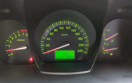 KIA Cerato I, 2008 год, 440 000 рублей, 12 фотография
