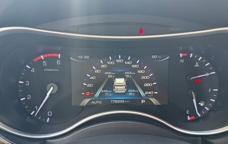 Haval H9 I рестайлинг, 2020 год, 2 250 000 рублей, 10 фотография