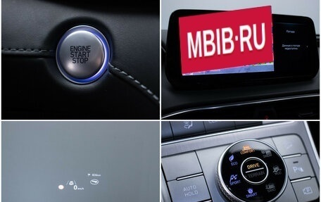 Hyundai Santa Fe IV, 2021 год, 3 650 000 рублей, 19 фотография