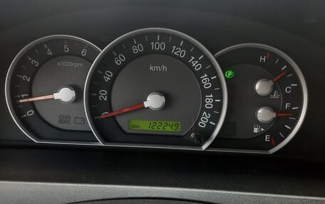 KIA Sorento IV, 2008 год, 1 150 000 рублей, 4 фотография