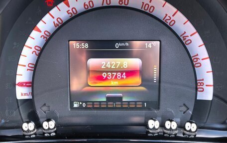 Smart Fortwo III, 2016 год, 1 800 000 рублей, 9 фотография