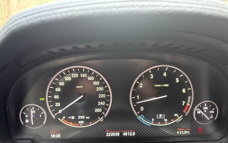 BMW X6, 2015 год, 2 780 000 рублей, 5 фотография