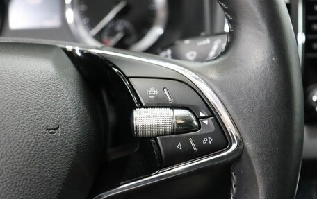 Skoda Karoq I, 2021 год, 2 723 000 рублей, 16 фотография