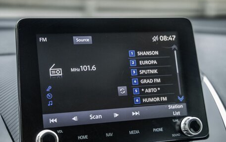 Mitsubishi Eclipse Cross, 2022 год, 2 598 000 рублей, 24 фотография