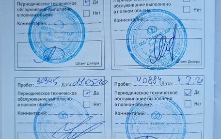 Toyota RAV4, 2016 год, 2 950 000 рублей, 25 фотография