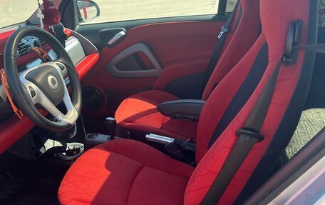 Smart Fortwo III, 2013 год, 900 000 рублей, 12 фотография