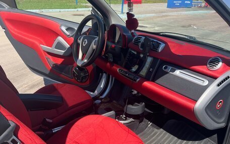 Smart Fortwo III, 2013 год, 900 000 рублей, 17 фотография