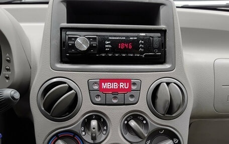 Fiat Panda II, 2006 год, 399 000 рублей, 15 фотография